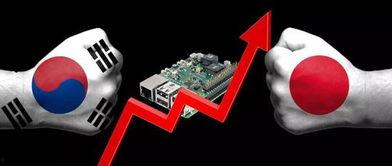 日本科技,创新驱动未来